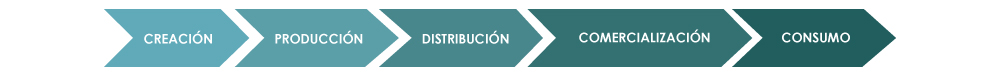 Gestion_conocimiento